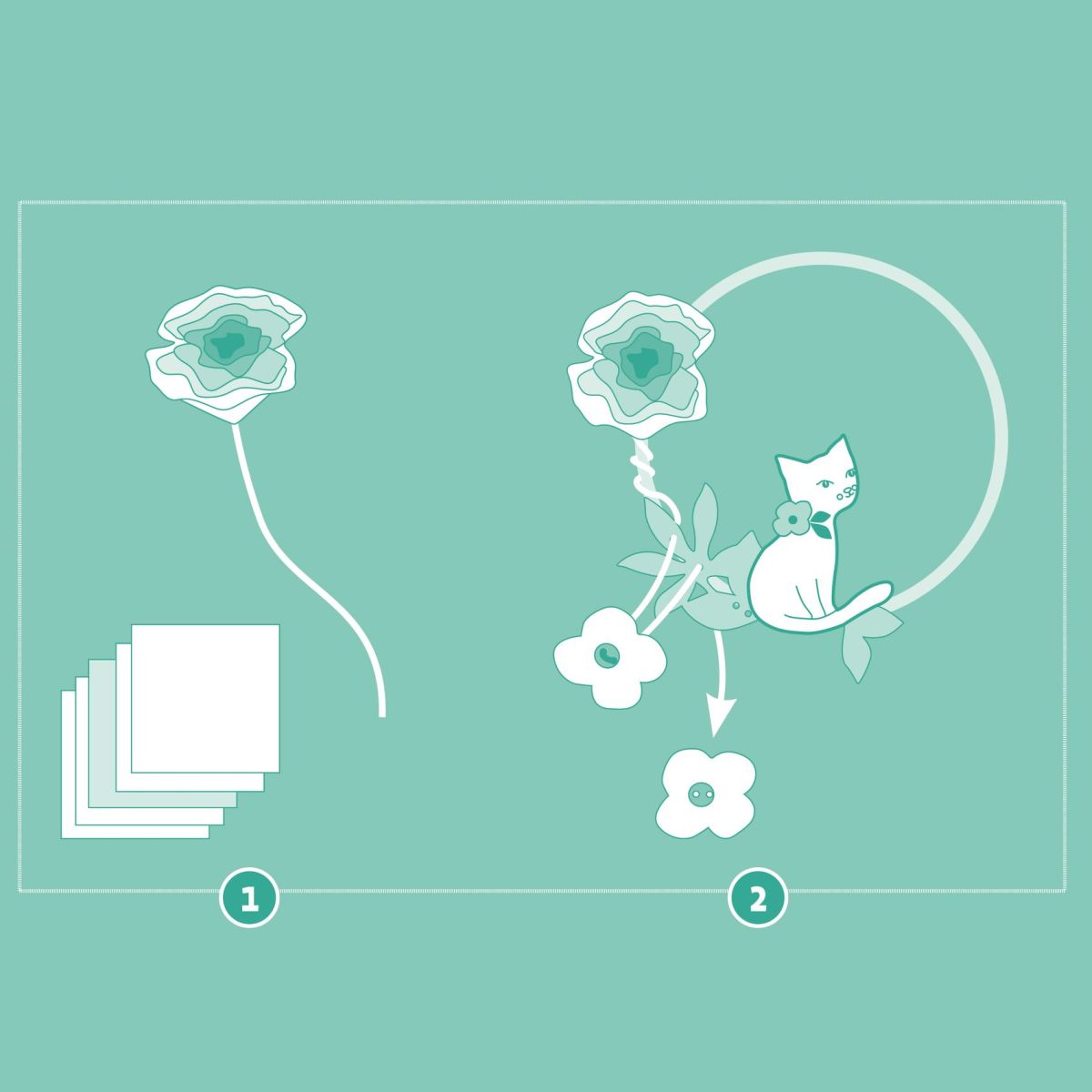 Djeco - DIY: Blumenkrone Dalia Bild 9