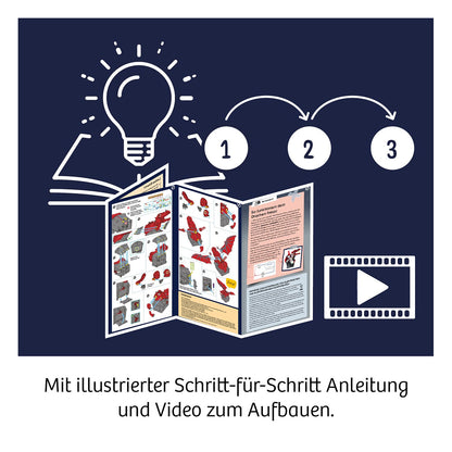 Kosmos Drachen-Tresor Anleitung mit nummerierten Schritten 1-3, Videosymbol und Glühbirne auf dunkelblauem Hintergrund