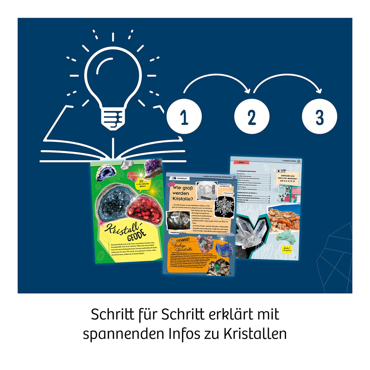 Infografik Kosmos Kristalle züchten mit Buch, Glühbirne und drei Schritten, darunter Anleitungskarten