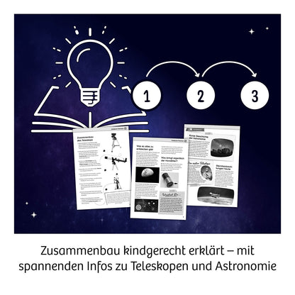 Infografik zum Kosmos Entdecker-Teleskop mit aufgeschlagenem Buch, Glühbirne und drei Anleitungsseiten zu Teleskopen und