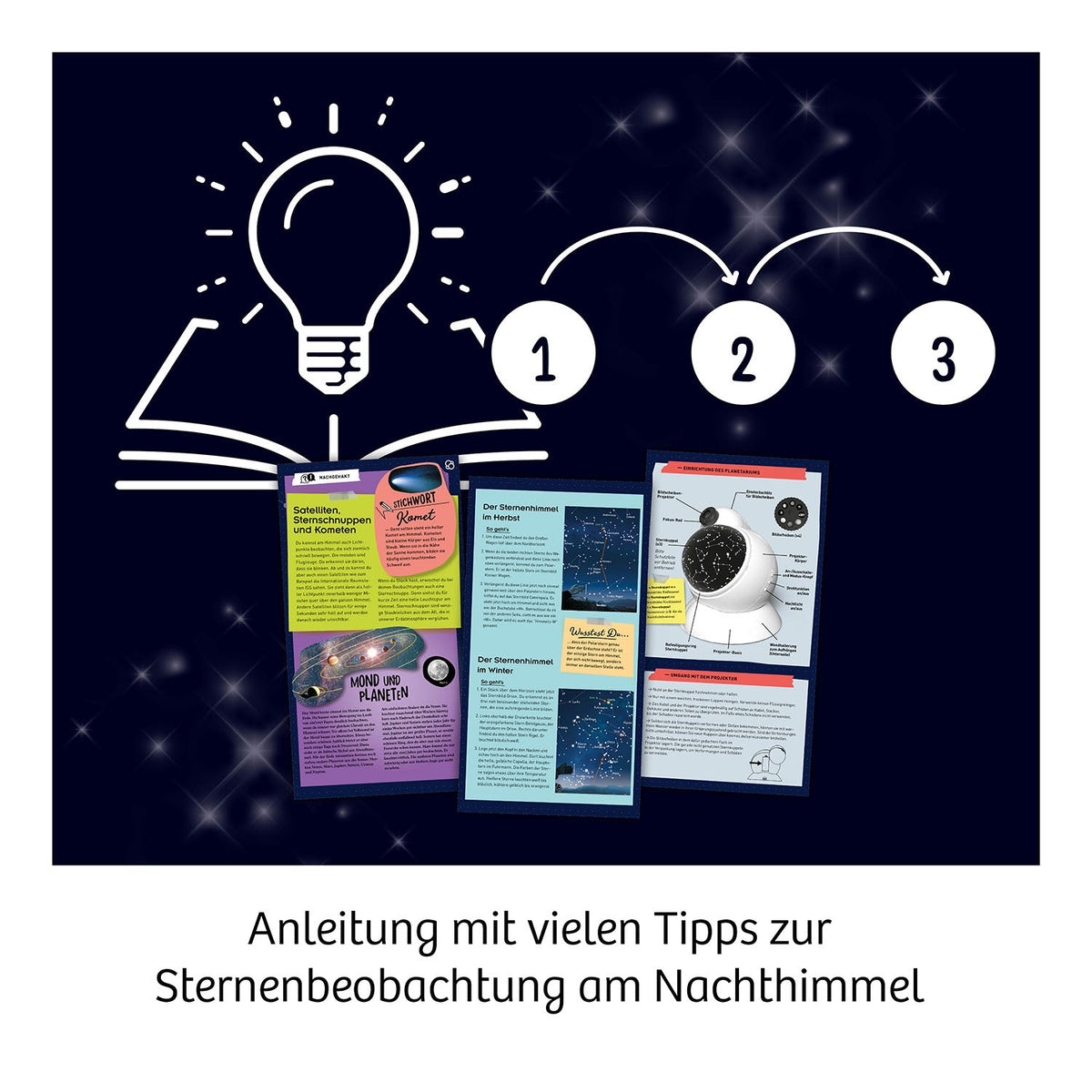 Infografik zum Kosmos Zimmer-Planetarium mit Glühbirne, Buch und drei Schritten, darunter farbige Anleitungsblätter