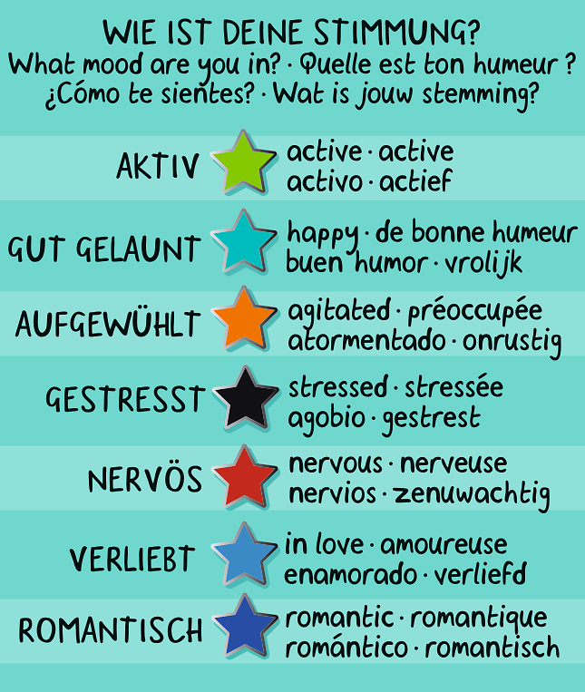 Moses - Stimmungsringe Bild 1