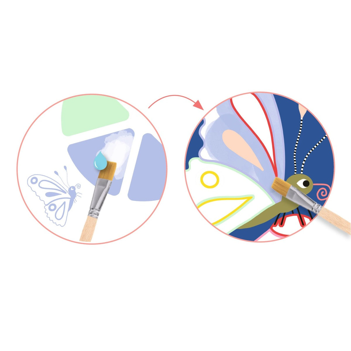 Djeco - Paletten Malerei 3-6 Schmetterling Bild 5