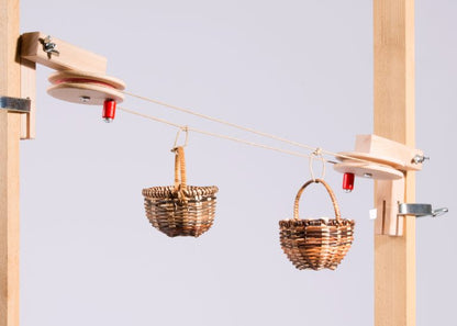 Kraul - Körbchenseilbahn Grundkasten