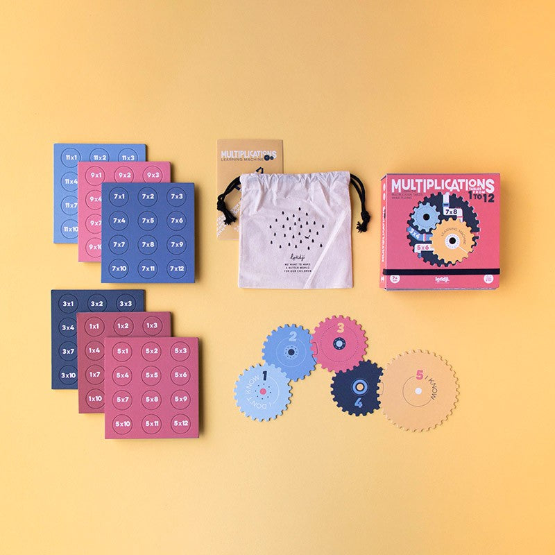 Kartenspiel Multiplications Learn & Fun von Londji mit bunten Multiplikationskarten