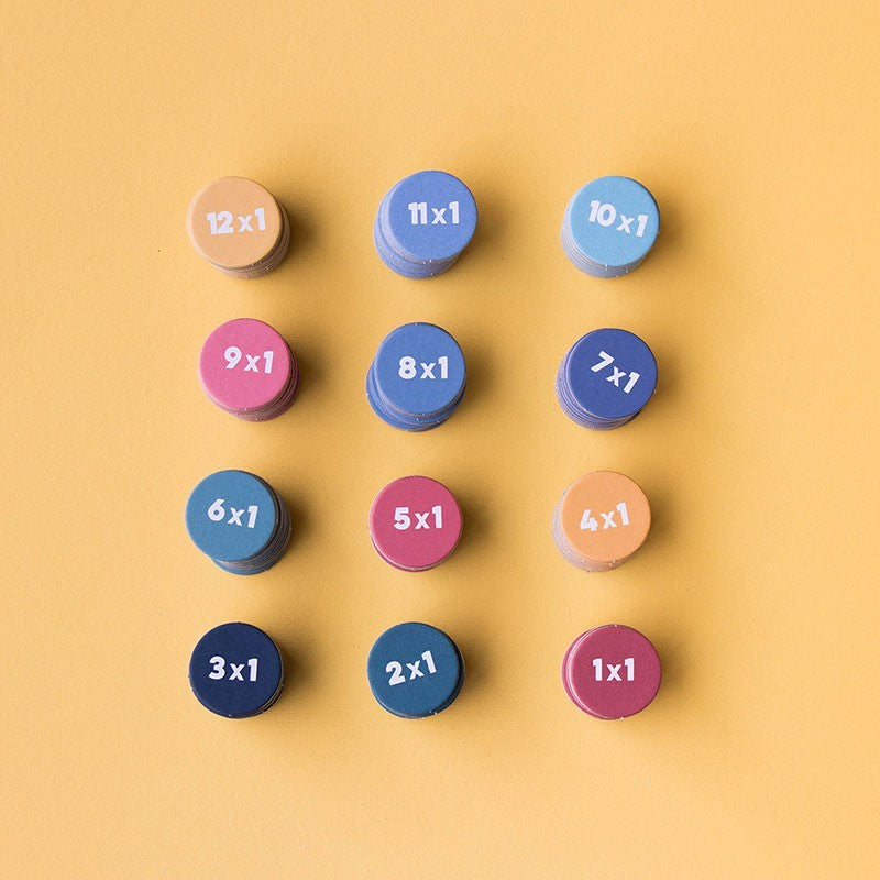 Kartenspiel Multiplications Learn & Fun von Londji mit bunten Multiplikationskarten