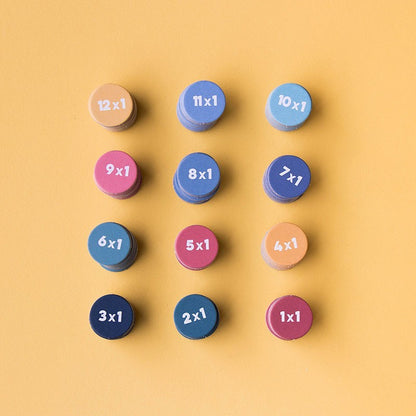 Kartenspiel Multiplications Learn & Fun von Londji mit bunten Multiplikationskarten