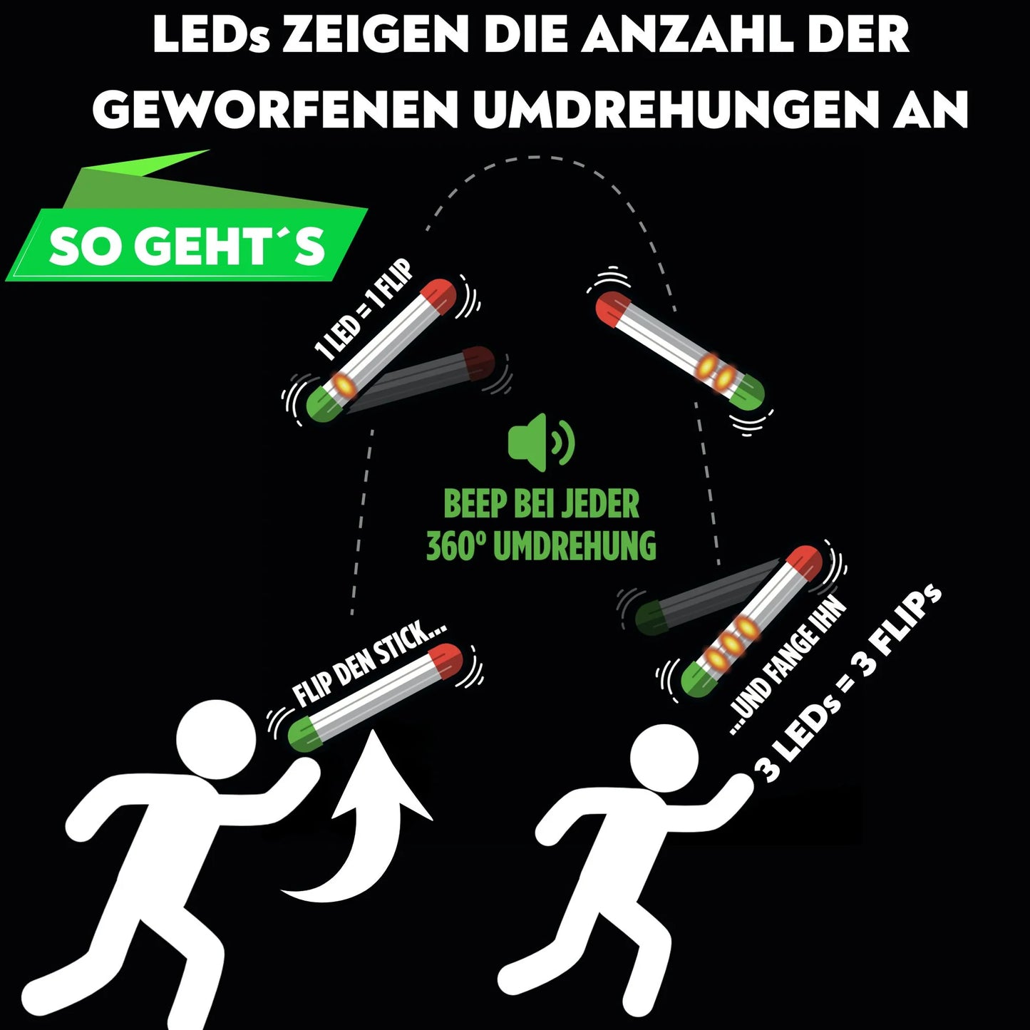 Stickflip Geschicklichkeitsspiel mit bunten Sticks und digitaler Anzeige