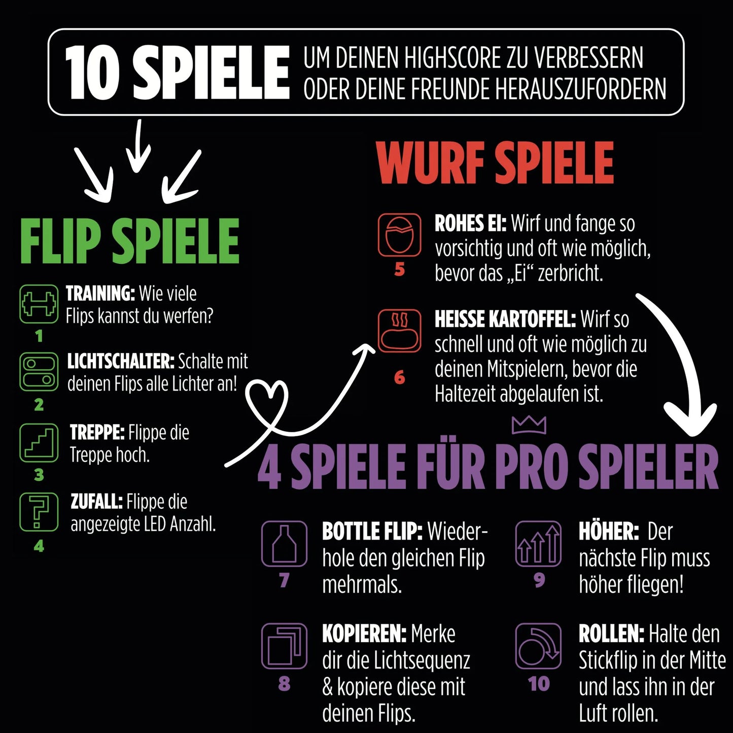 Stickflip Geschicklichkeitsspiel mit bunten Sticks und digitaler Anzeige
