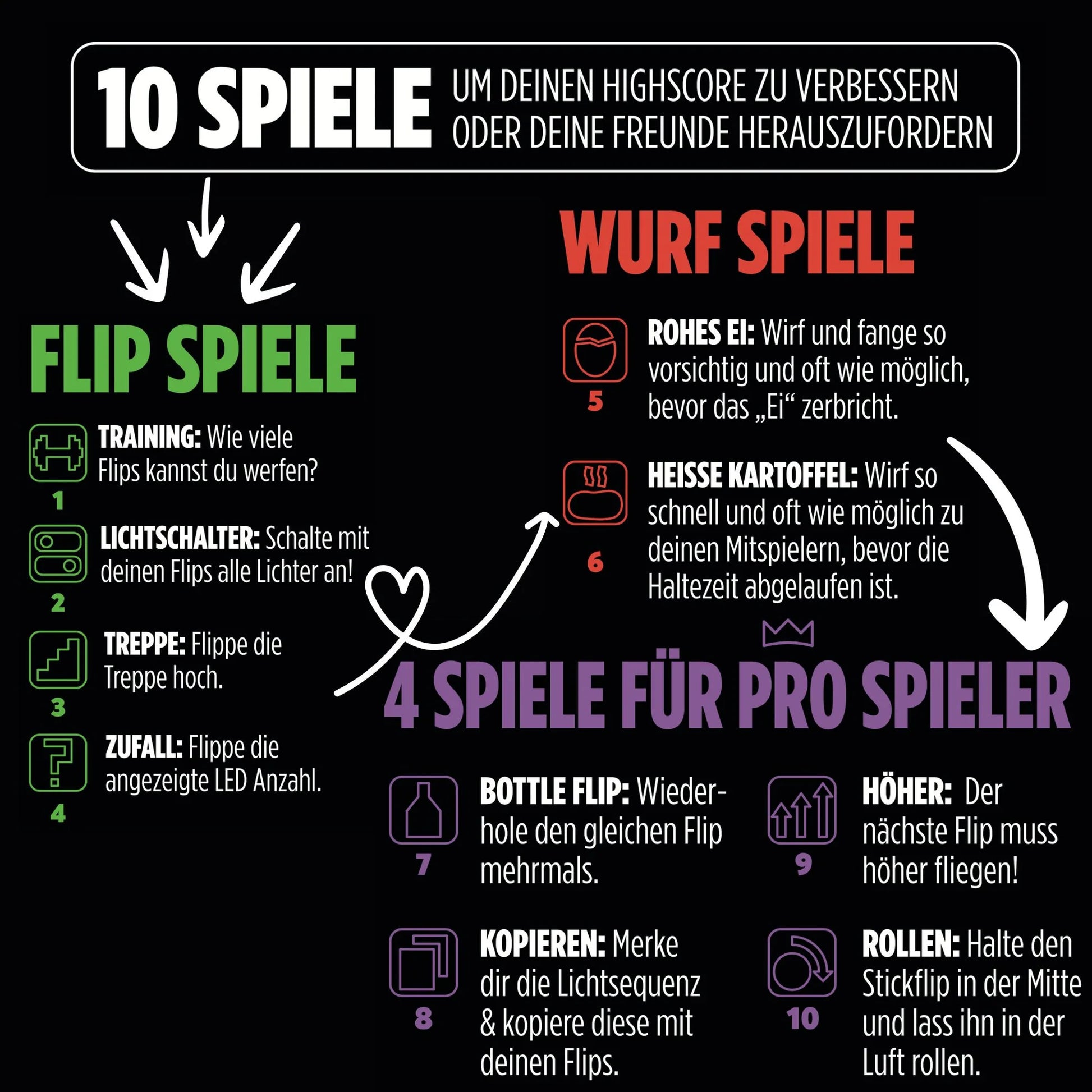 Stickflip Geschicklichkeitsspiel mit bunten Sticks und digitaler Anzeige